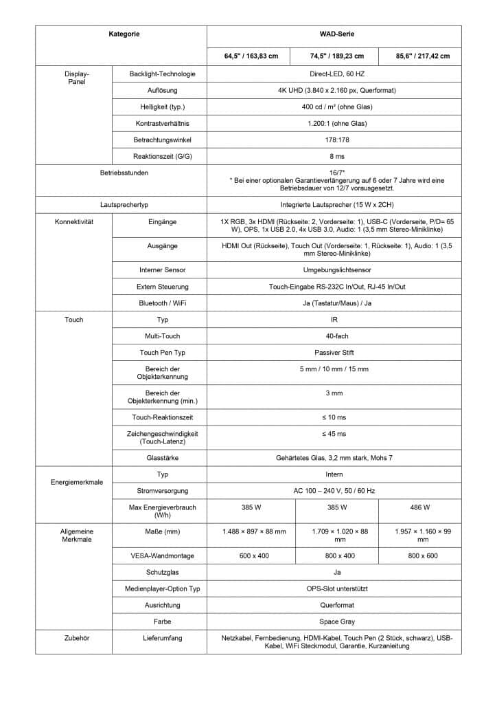 Tabelle mit technischen Spezifikationen